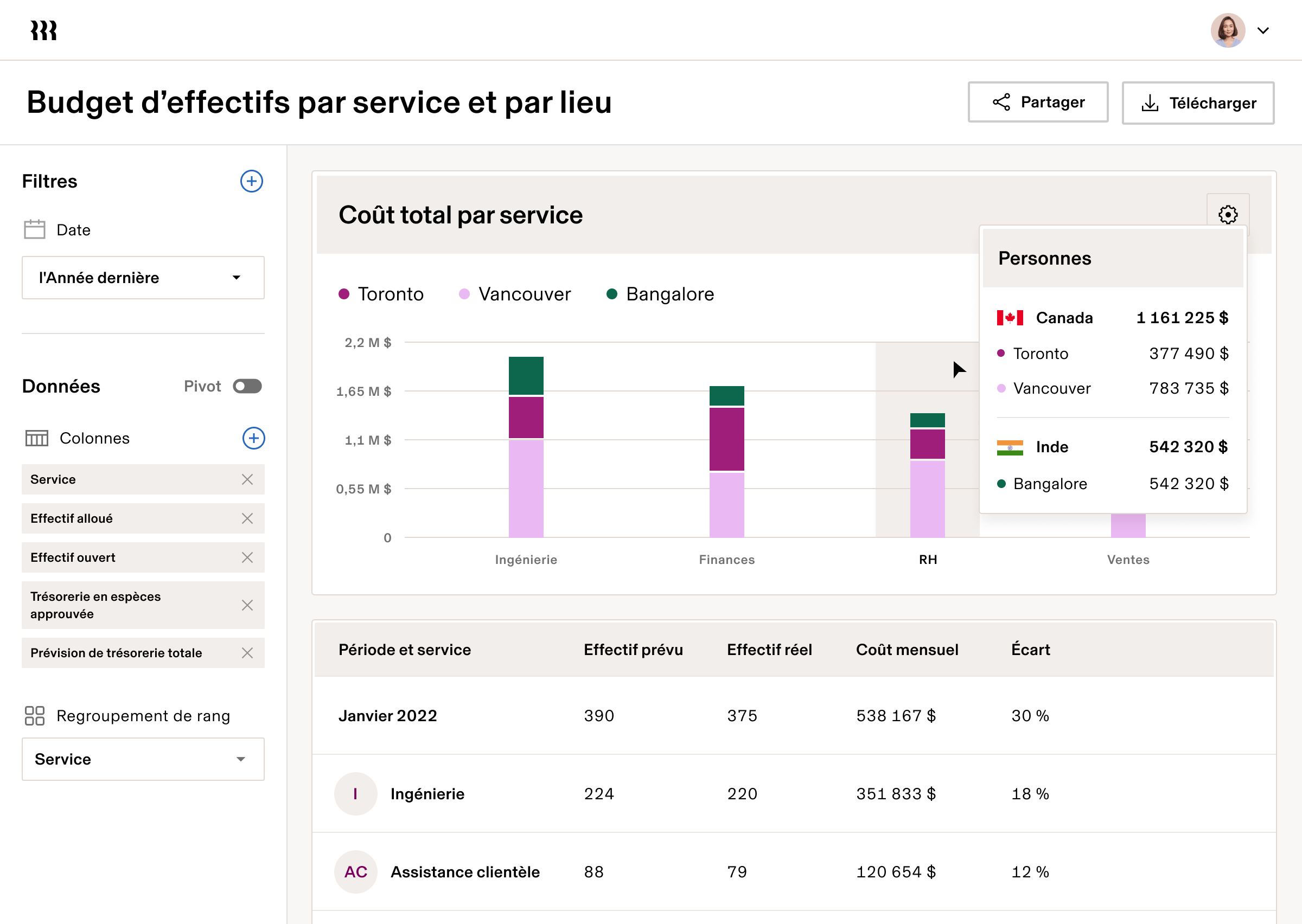 Rapport2 Planification de l’effectif enUS