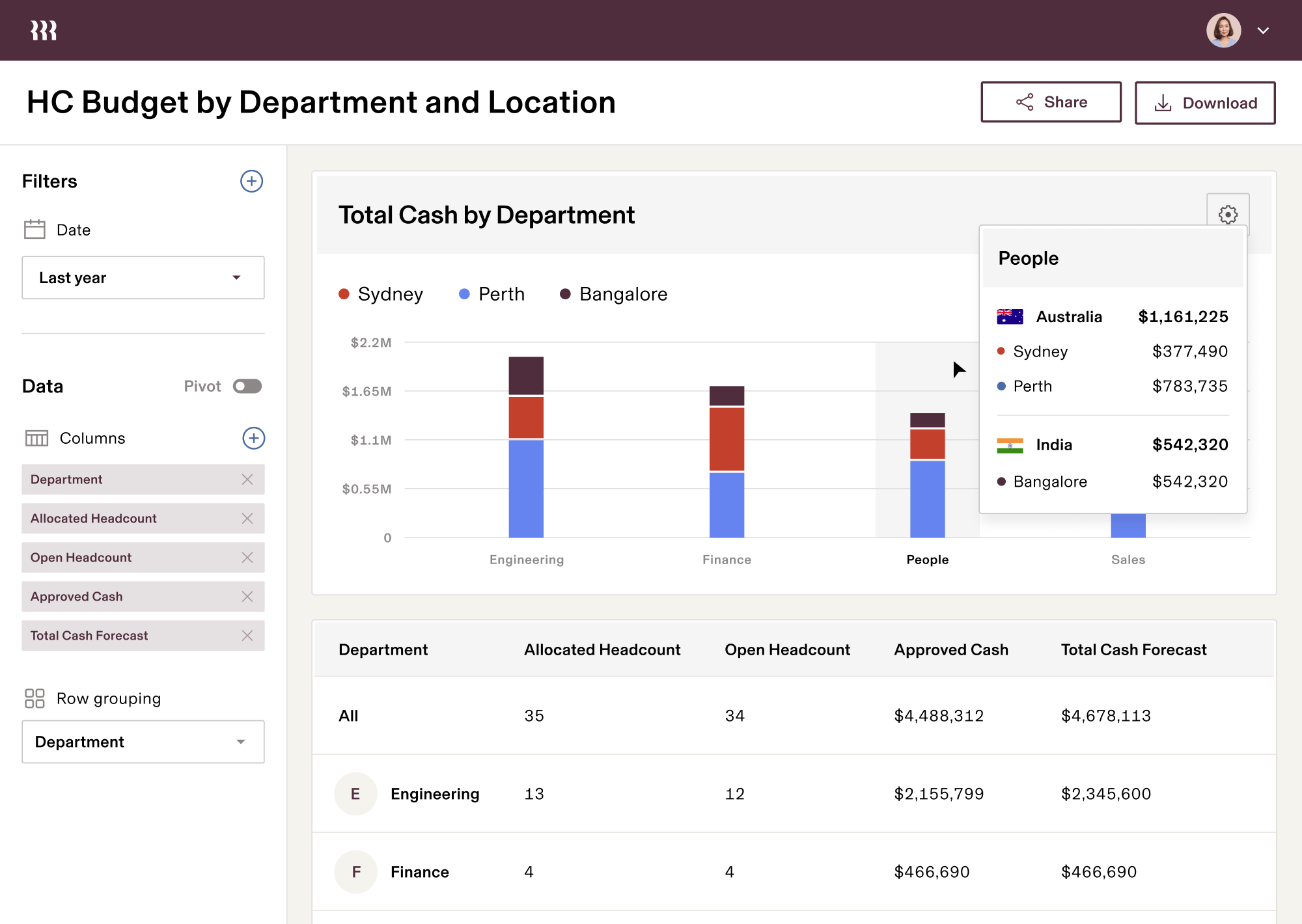 Headcount Planning Report2 enUS