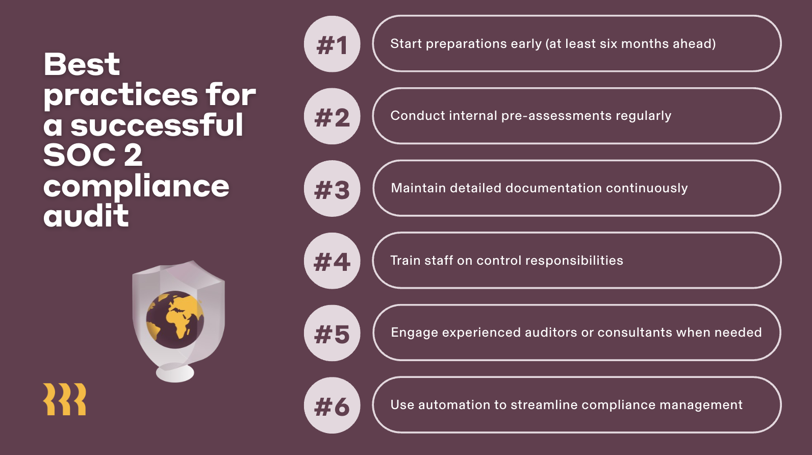 SEO-Blog-SOC-compliance-checklist