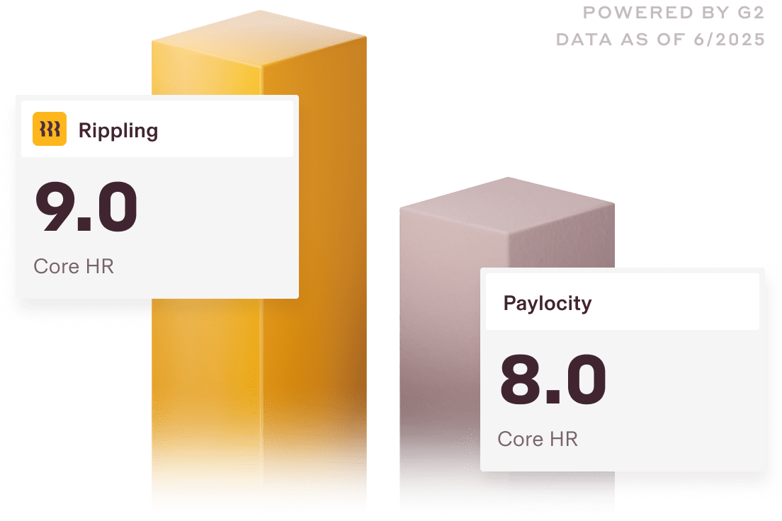 Graphic illustration of two bar charts with a 9.0 score for Rippling and a 8.0 score for Paylocity