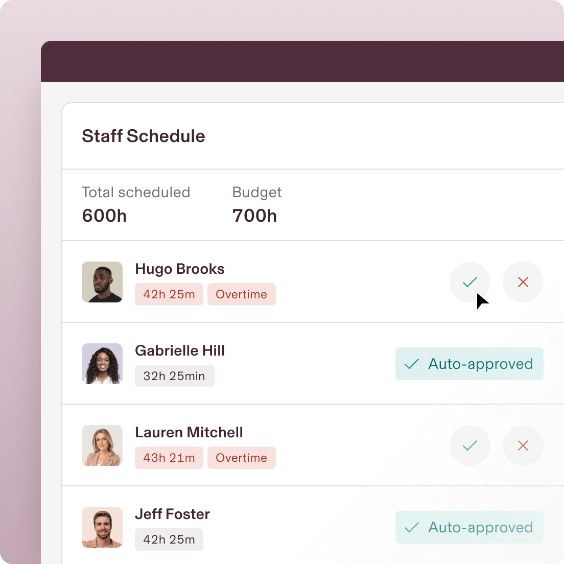 Screenshot of an employee schedule in Rippling