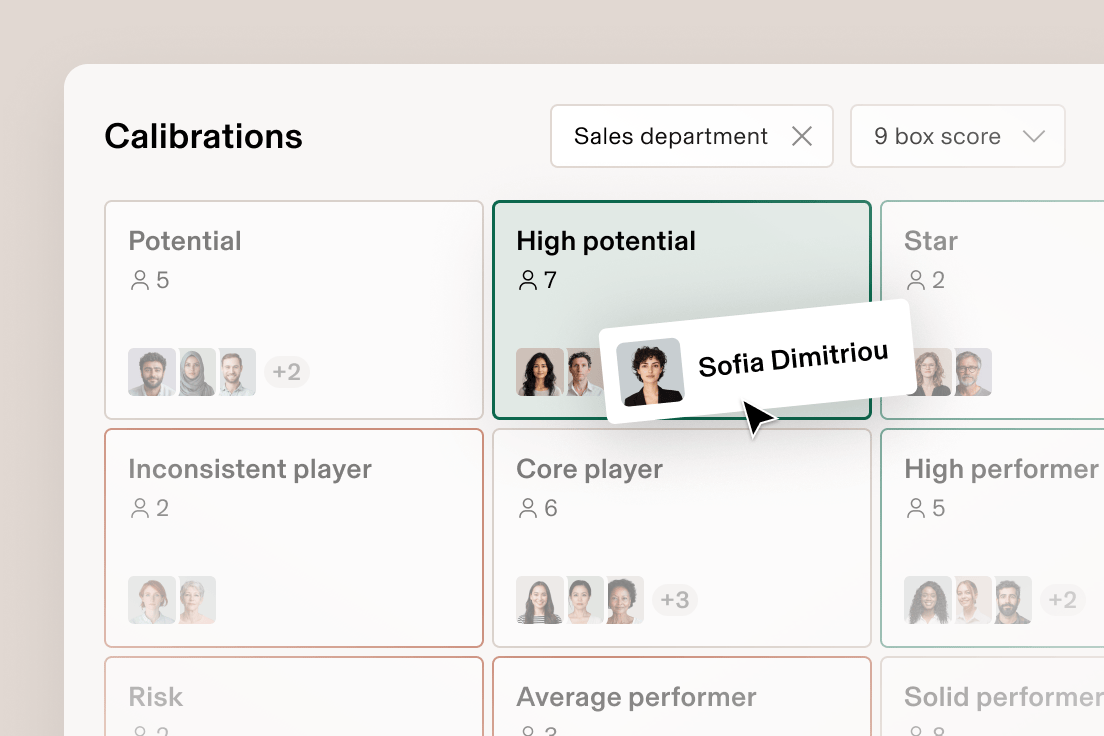 Employee calibration dashboard showing talent categories with profile photos, highlighting Sofia Dimitriou in the High potential group.
