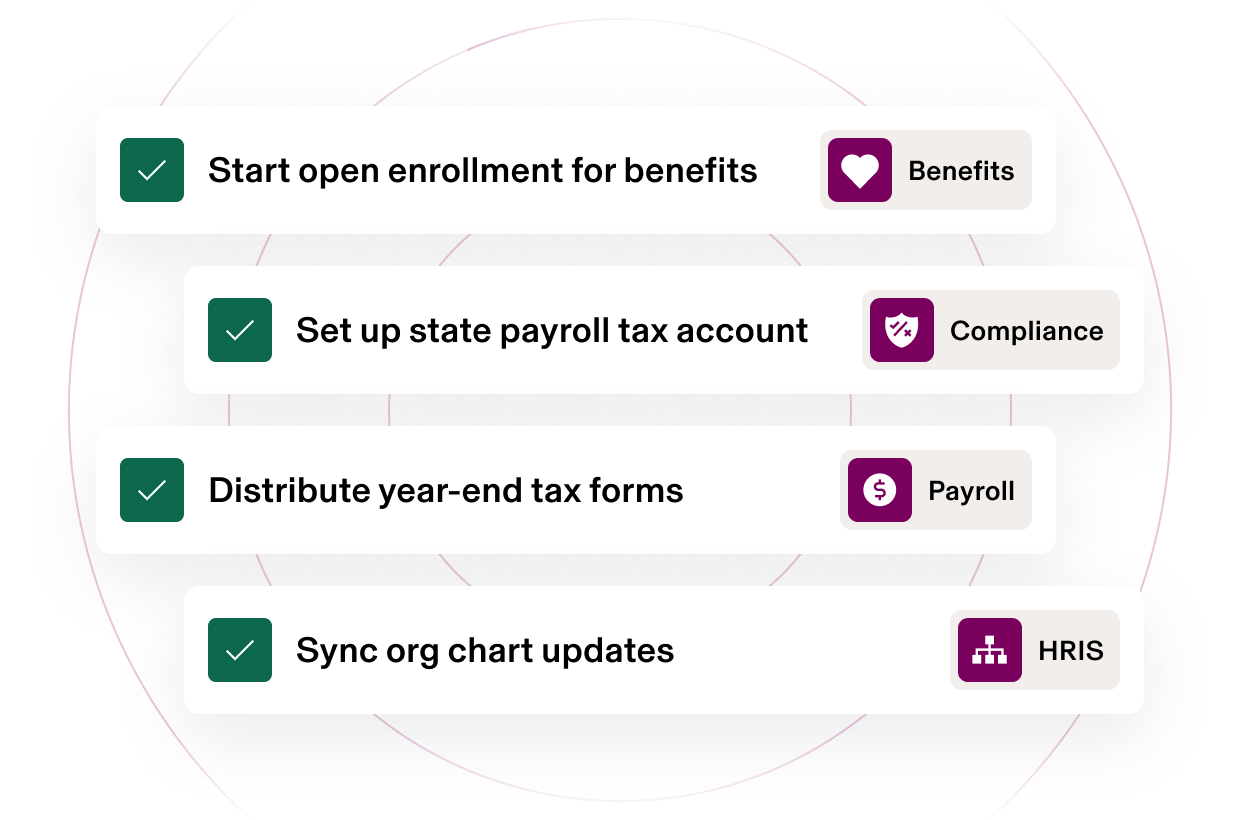 HR task management interface showing completed items: benefits enrolment, payroll tax set-up, tax forms and org chart updates.