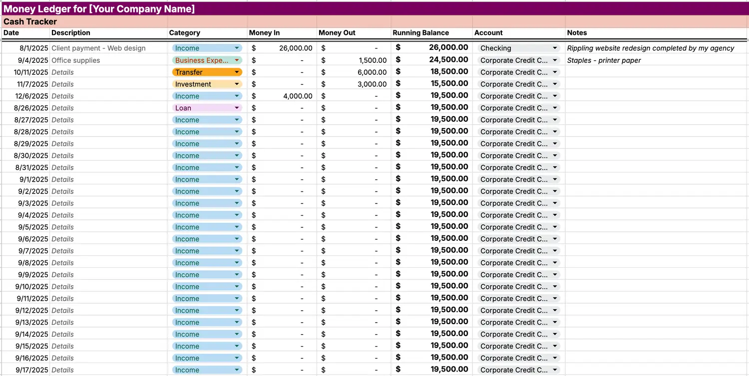 A sample general ledger.