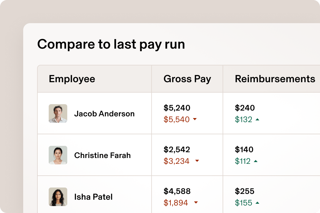 Screenshot of a list of employees and their gross pay titled "Compare to last pay run"