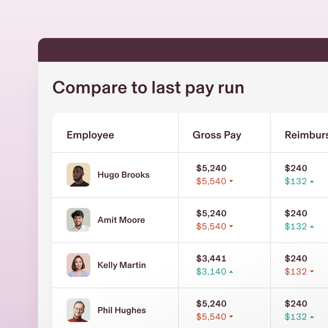Screenshot of a list of employees and their gross pay titled "Compare to last pay run"