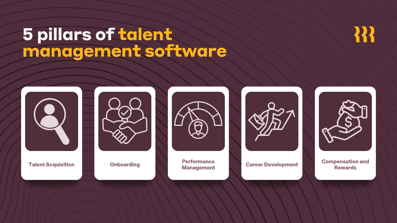 Best-Talent-Management-1