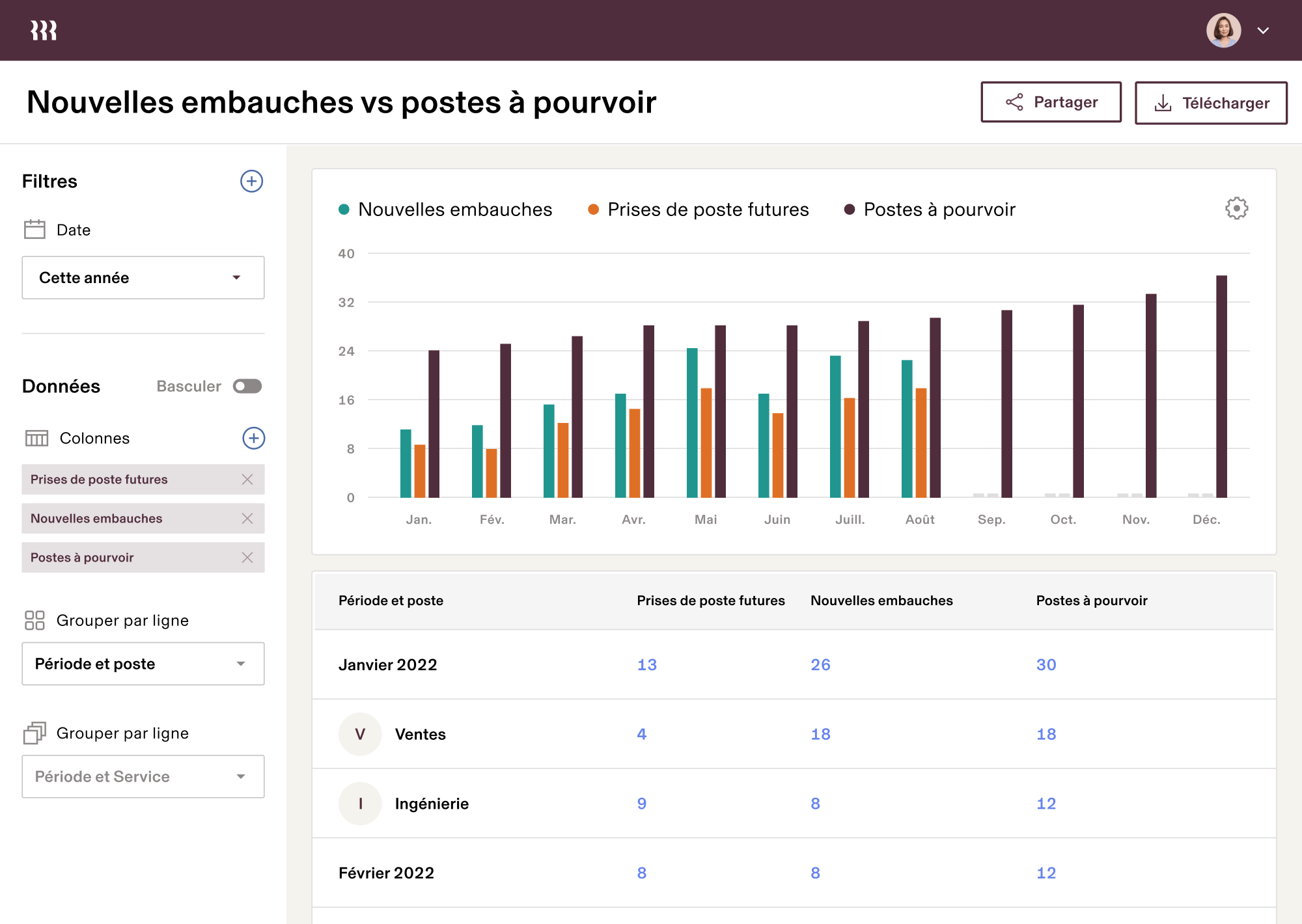 Rapport 1 de planification des effectifs enUS