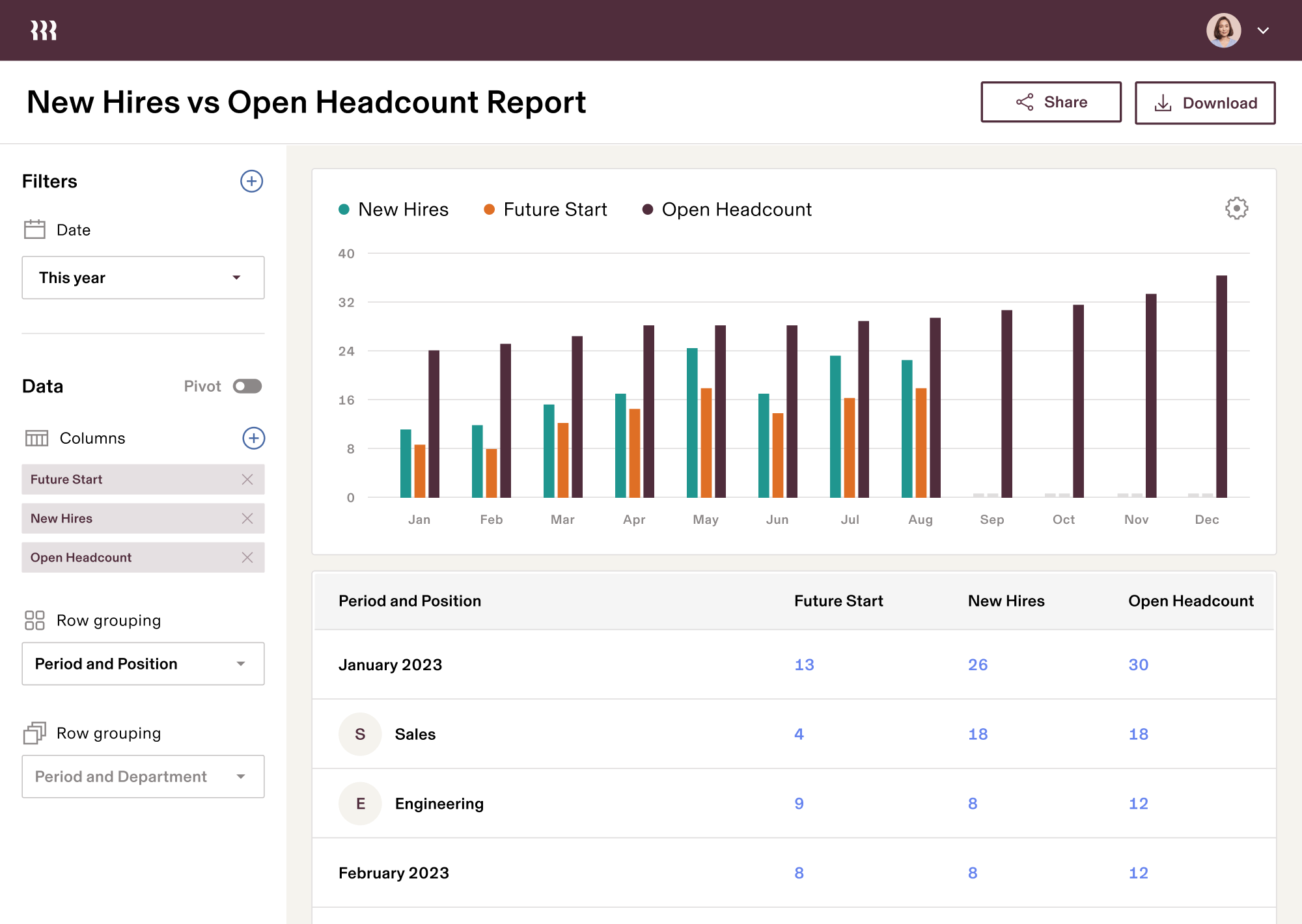 Headcount Planning Report1 enIE