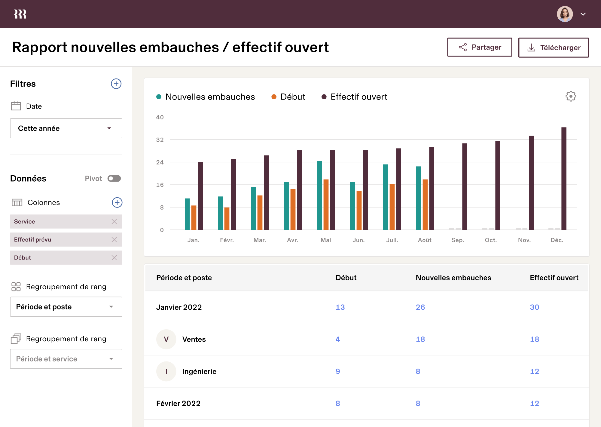 Rapport1 Planification de l’effectif enUS