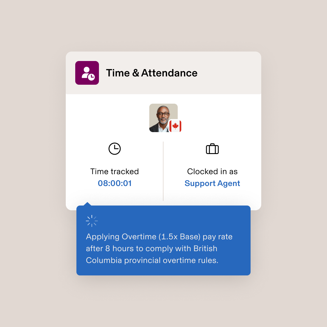 Time & Attendance interface showing 08:00:01 tracked for Support Agent with overtime pay notification for British Columbia.