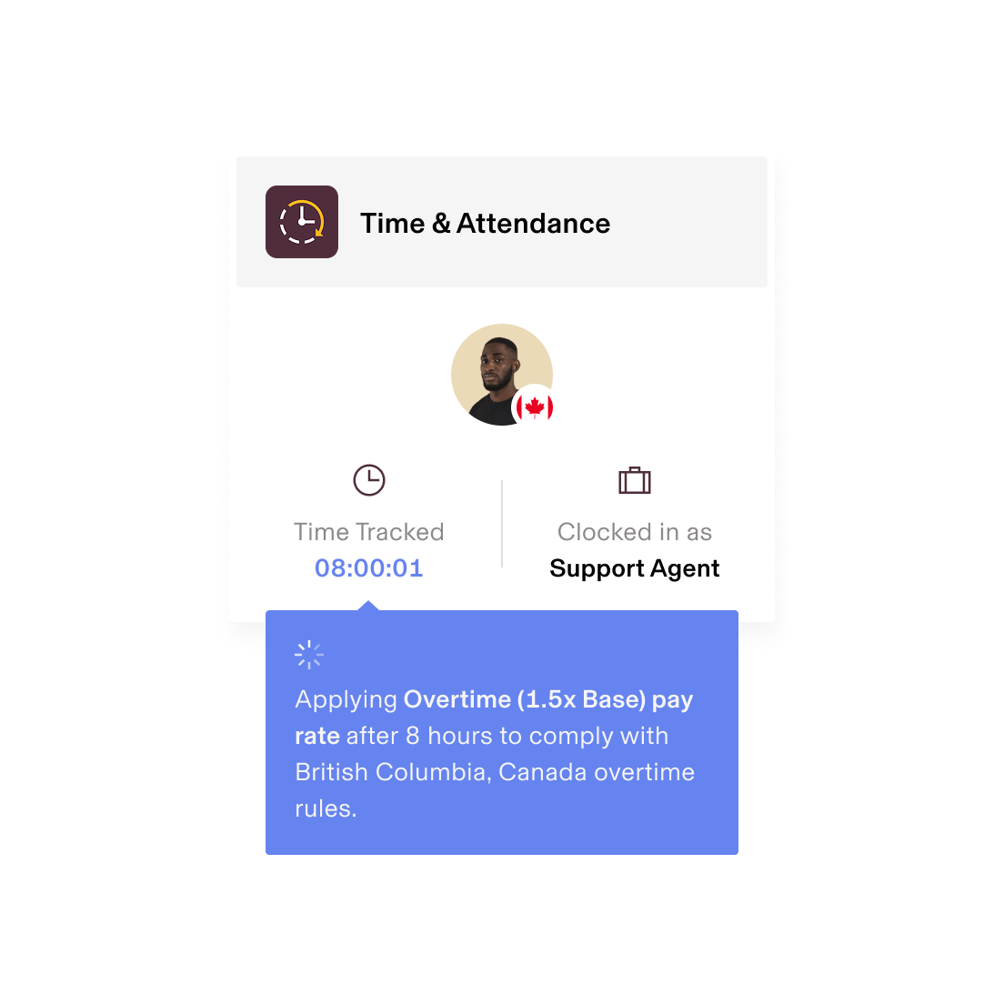Time & Attendance interface showing 08:00:01 tracked for Support Agent with overtime pay notification for British Columbia.