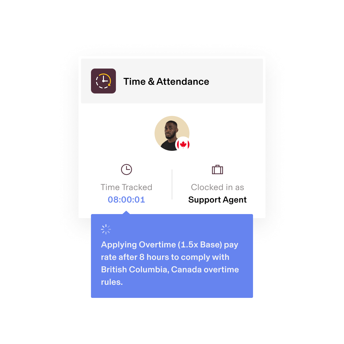 Time & Attendance interface showing 08:00:01 tracked for Support Agent with overtime pay notification for British Columbia.