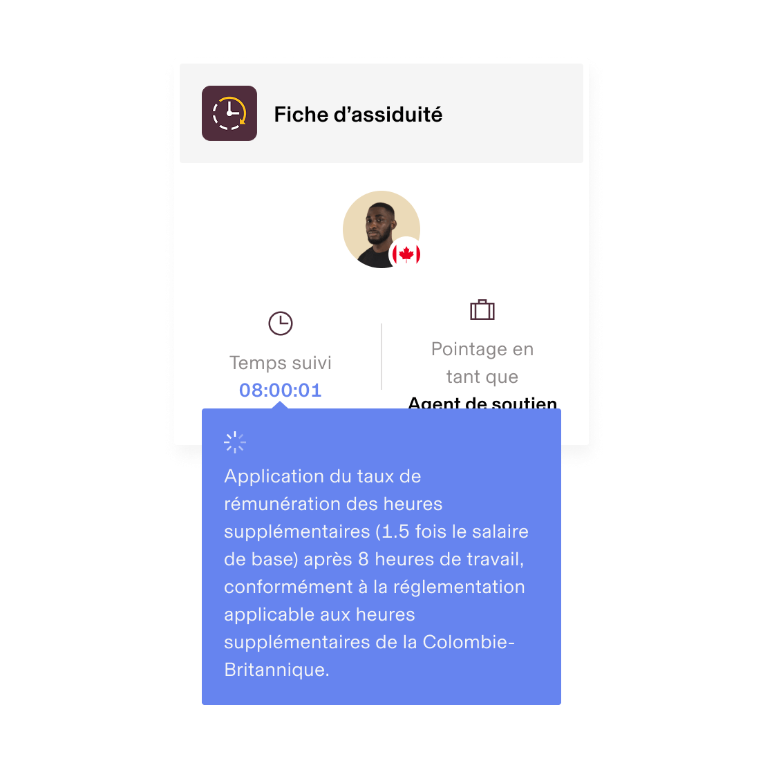 Interface Temps et présence indiquant 08:00:01 enregistrées pour un agent de soutien avec une notification de paiement des heures supplémentaires pour la Colombie-Britannique.