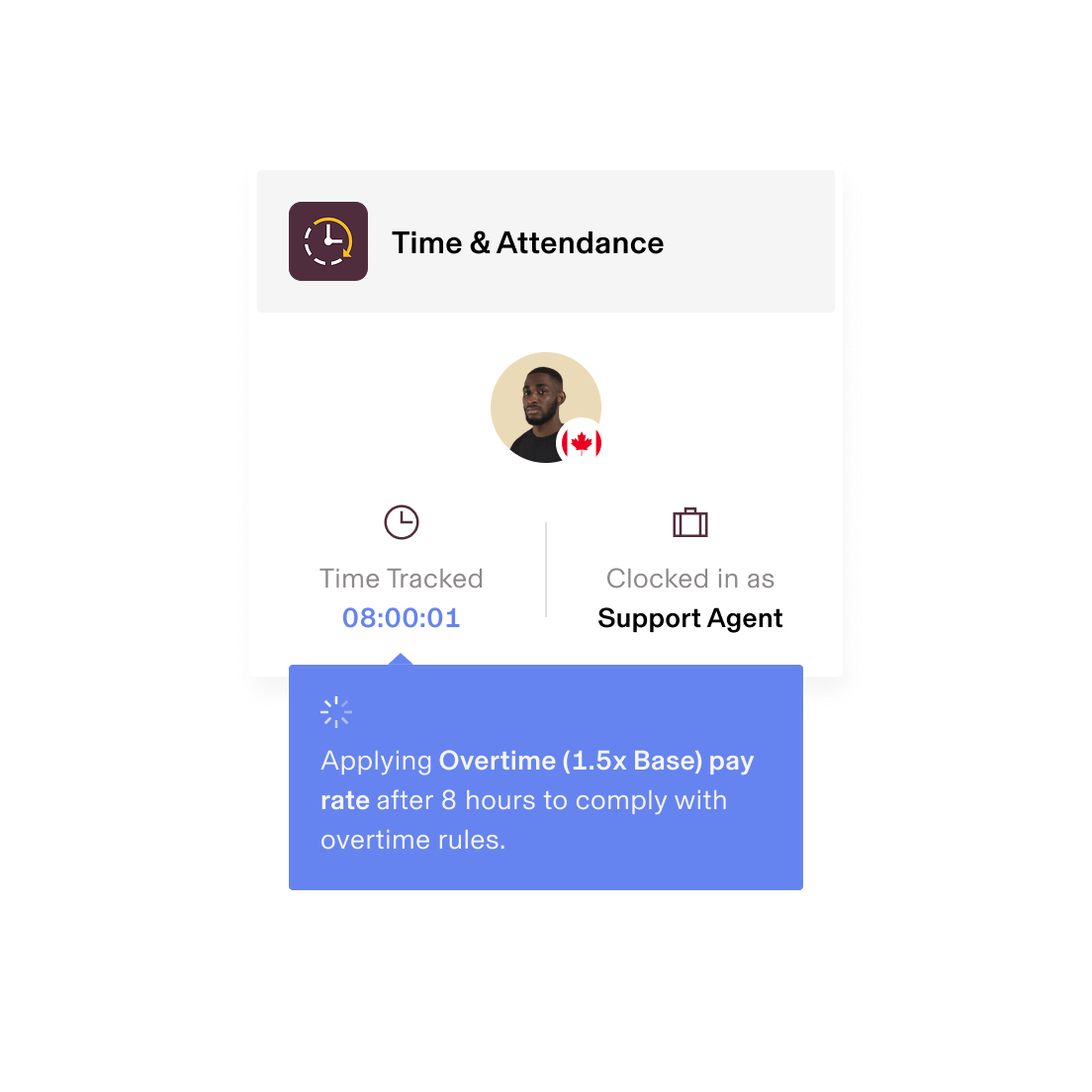 Time & Attendance interface showing 08:00:01 tracked for Support Agent with overtime pay notification for British Columbia.