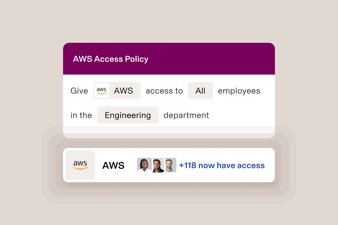 3 2 Role-based policies - AWS Access Policy enUS