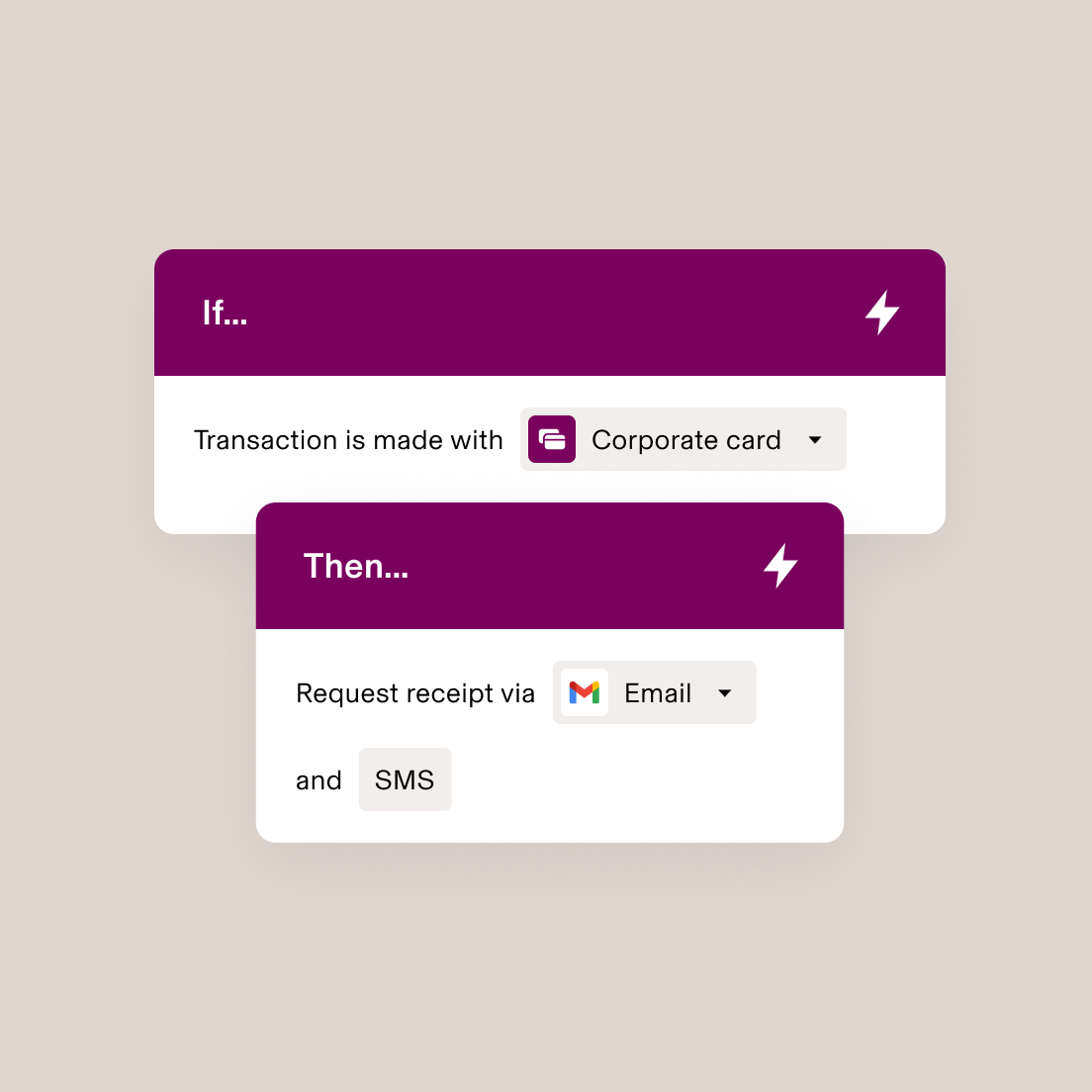 Automation interface showing "If transaction is made with Corporate card, Then request receipt via Email and SMS" workflow.