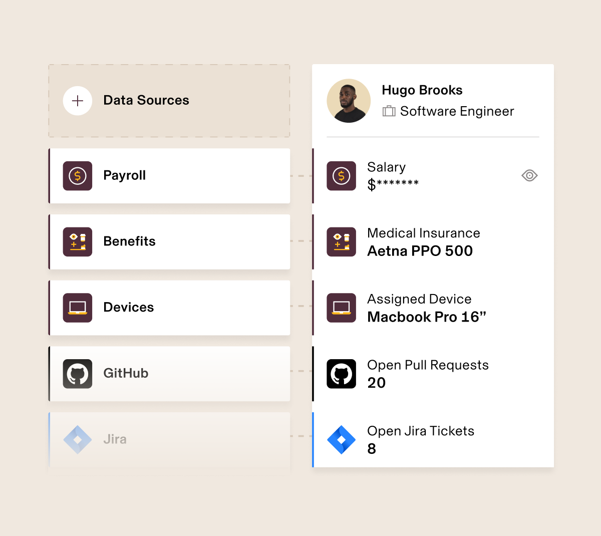 Permissions_inline-detail-2_v1