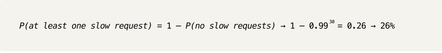 inline-equation