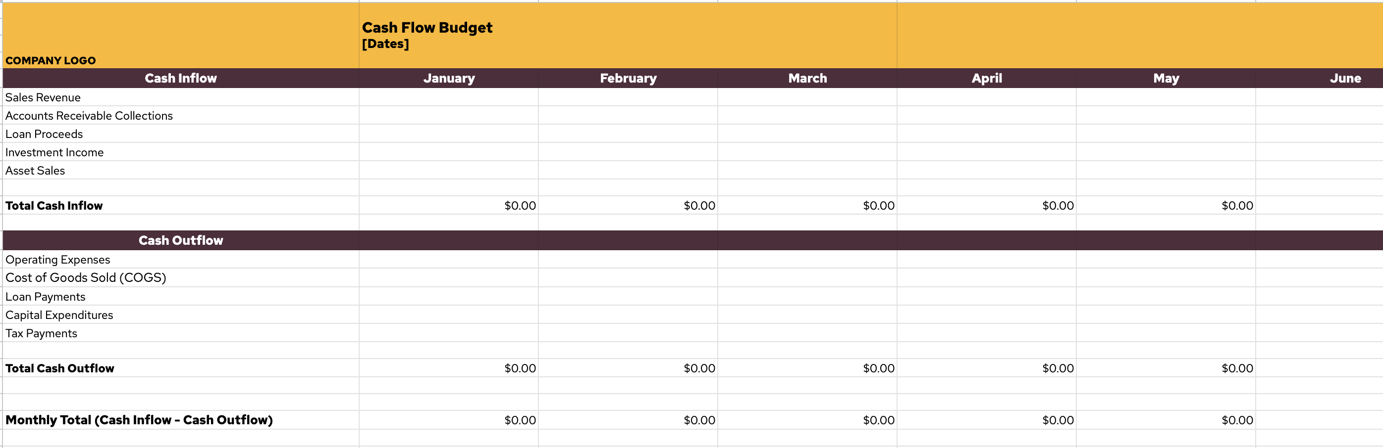 Cashflow-Budget-Remplate-Rippling