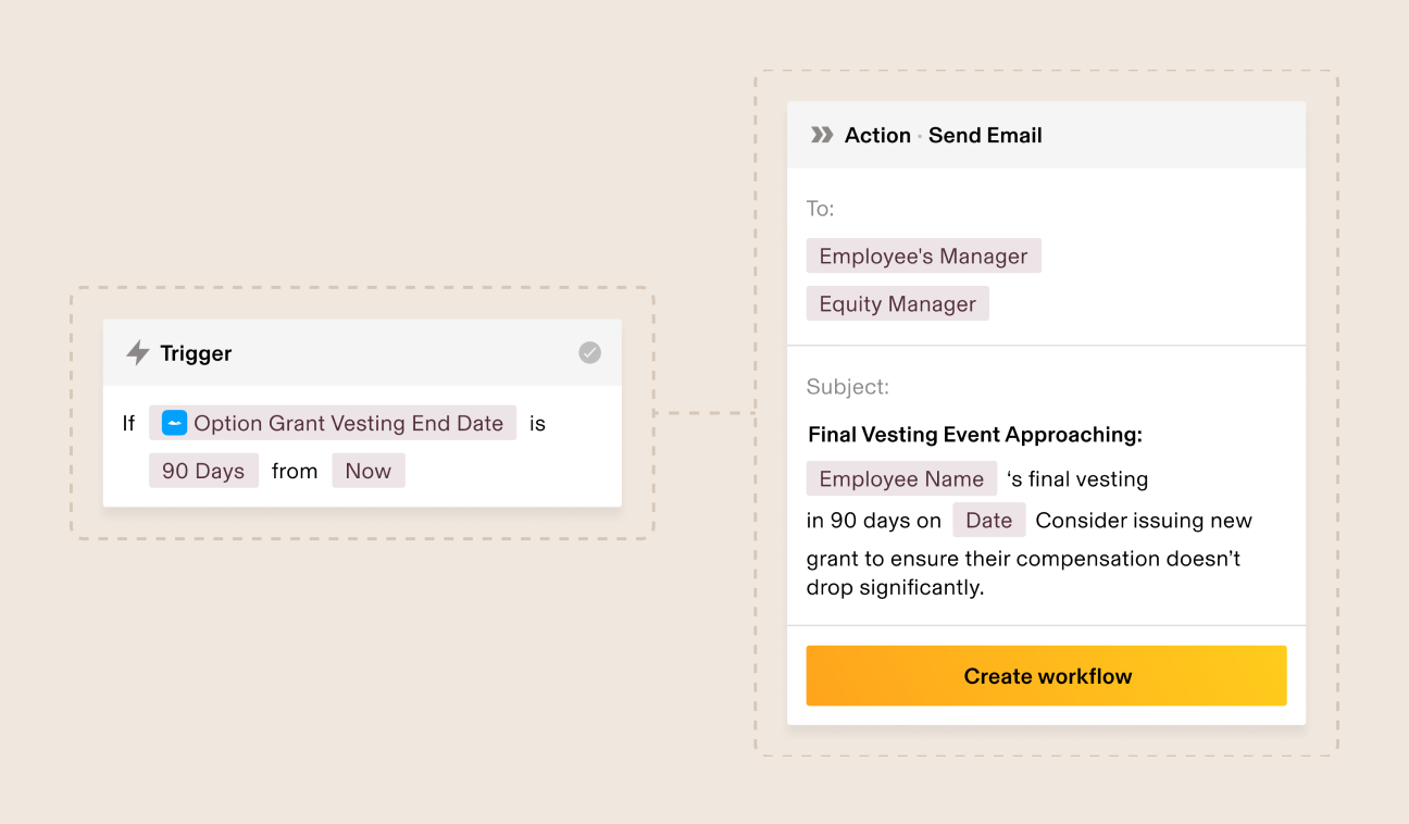 Workflow-Blog