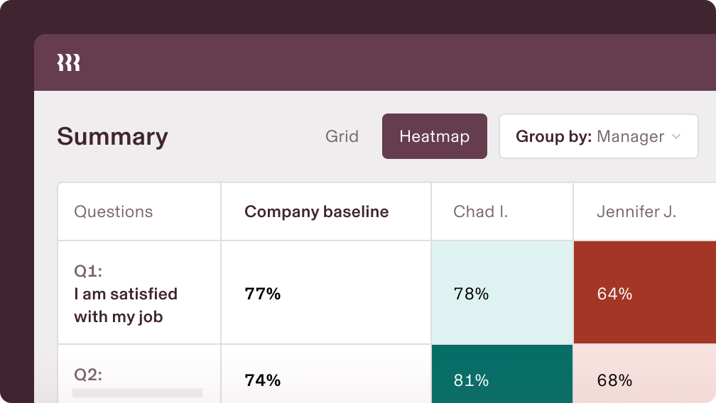 Heatmaps