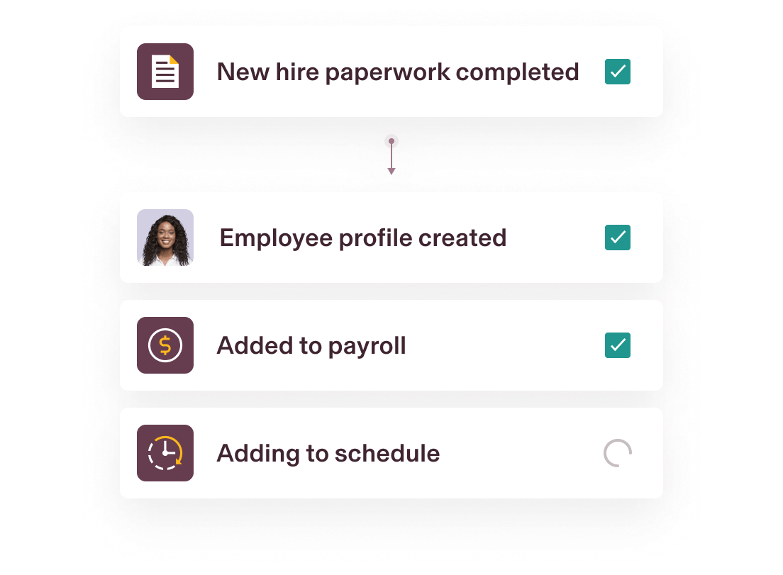 Example steps in Rippling showing a nearly completed checklist with items including "New hire paperwork completed," "Employee profile created," "Added to payroll," and "Adding to schedule"