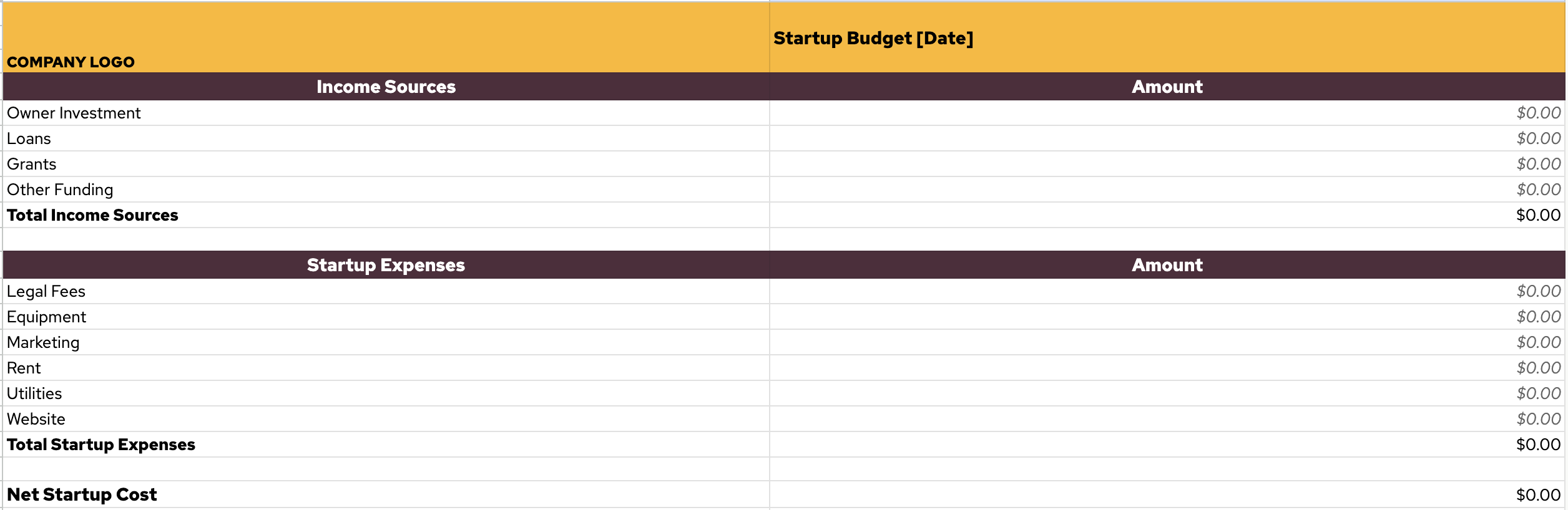 Startup-Budget-Template-Rippling