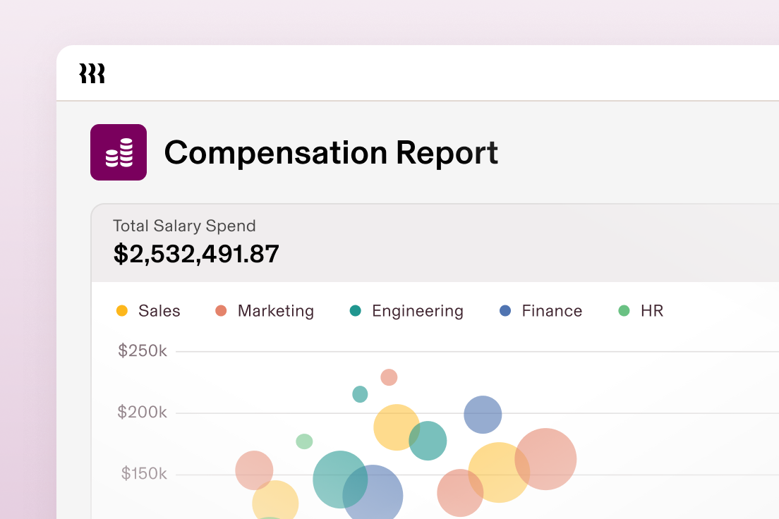 A UI Dashboard of a Compensation report, showing a graph that is plotting Total Salary Spend across Sales, Marketing, Engineering, Finance and HR departments.