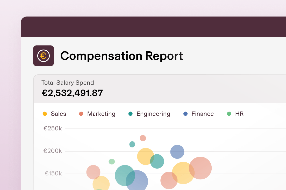 A UI Dashboard of a Compensation report, showing a graph that is plotting Total Salary Spend across Sales, Marketing, Engineering, Finance and HR departments.