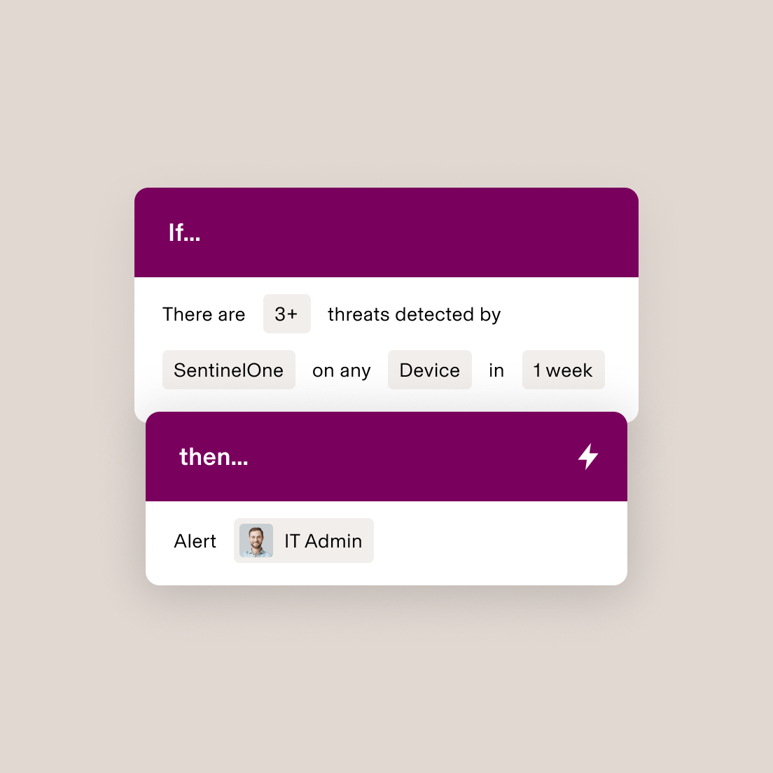 Automated security alert interface showing "If 3+ threats detected by SentinelOne on any Device in 1 week then Alert IT Admin"