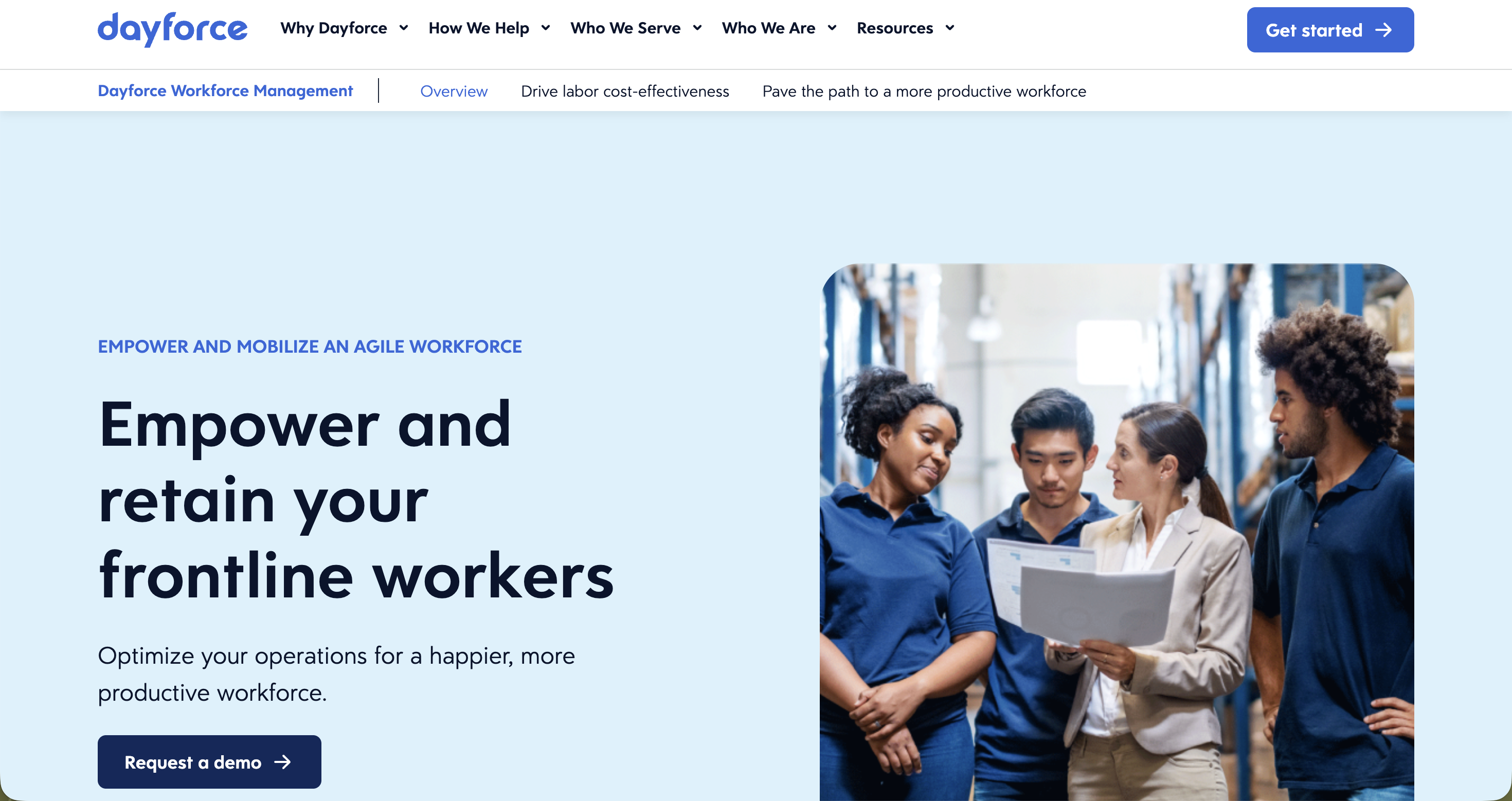 best workforce management software