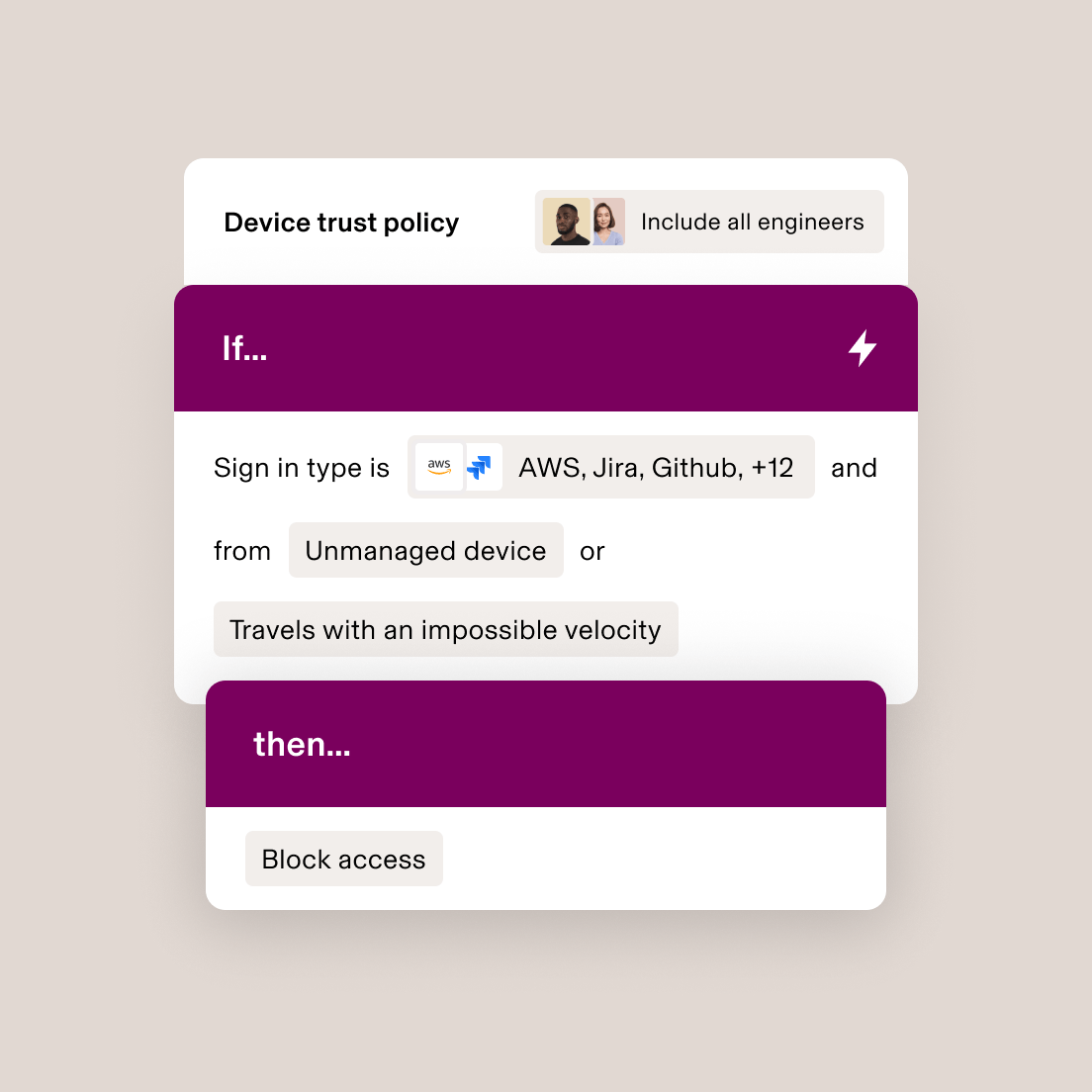 Device trust policy interface showing conditional rule: if sign-in from unmanaged device or unusual velocity, then block access.