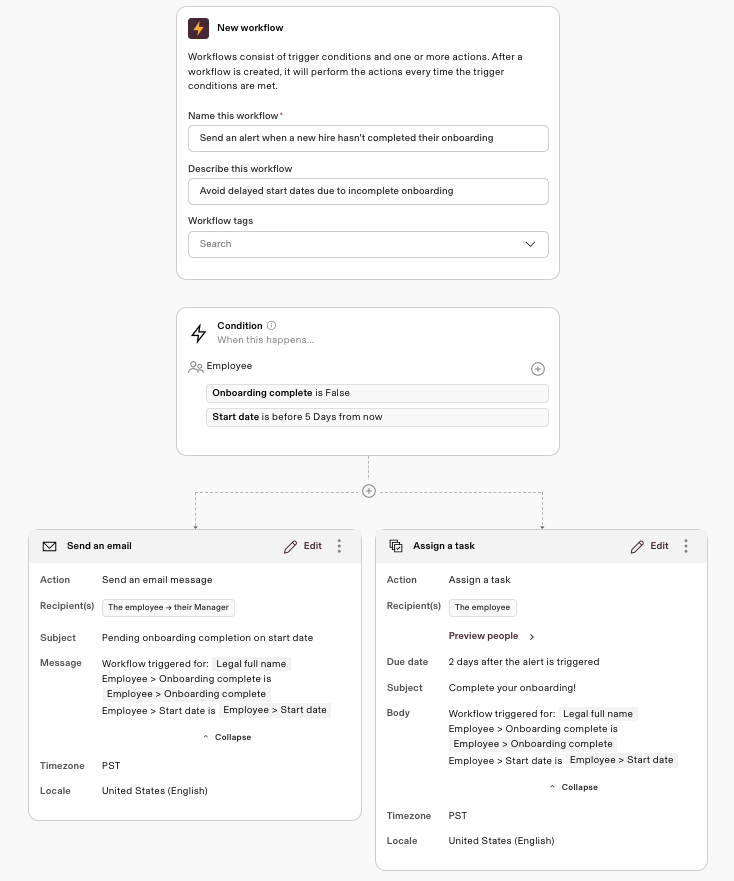 automated-onboarding