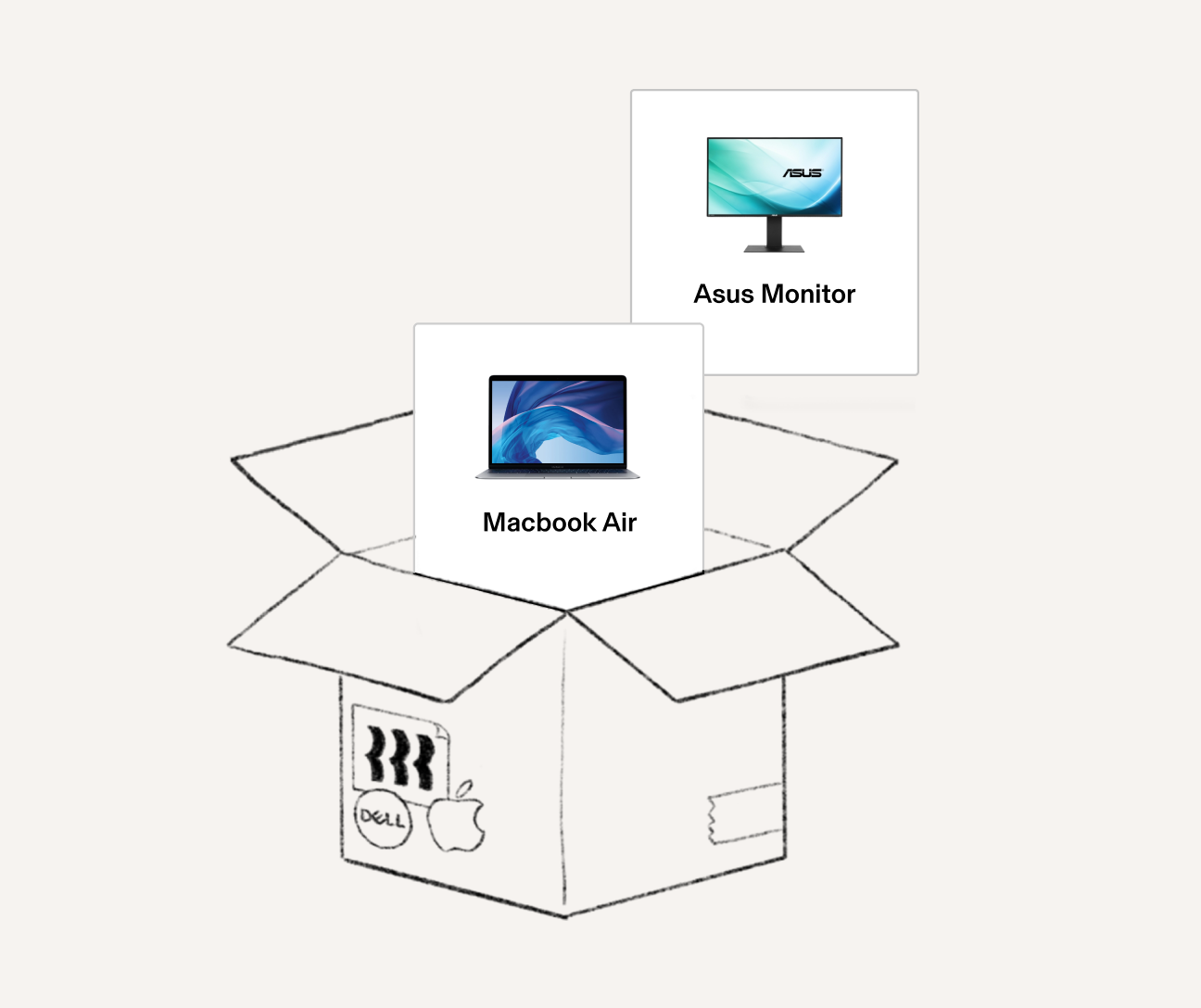 Blog20-20Ship20Devices