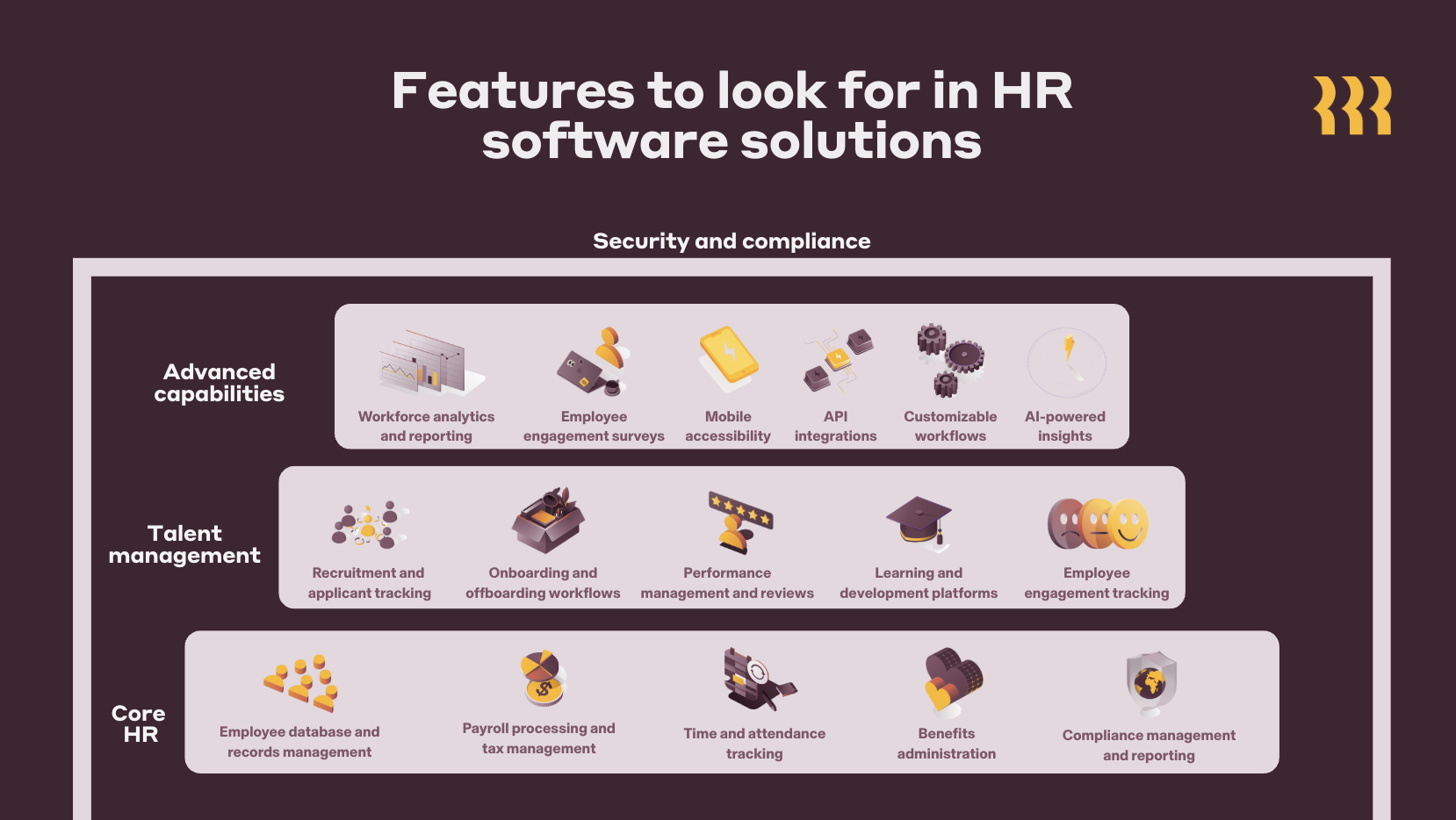Blog-Post-HR-Software-Solutions