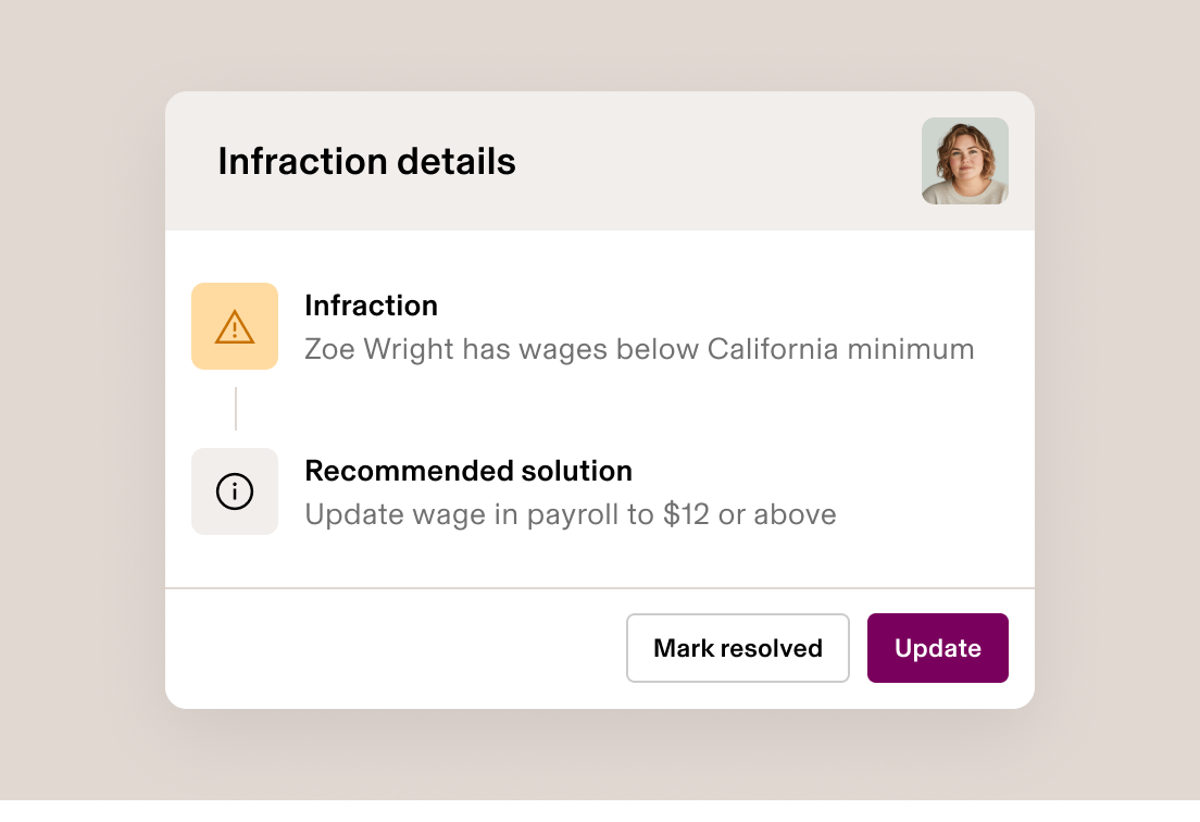 3:2 | Détails de l’infraction