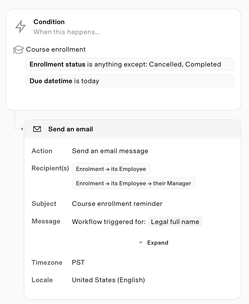 2-Step-4-Schedule-manager-training-option-2