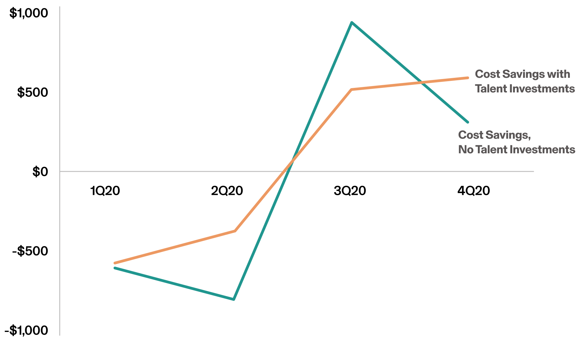 Graph_v2