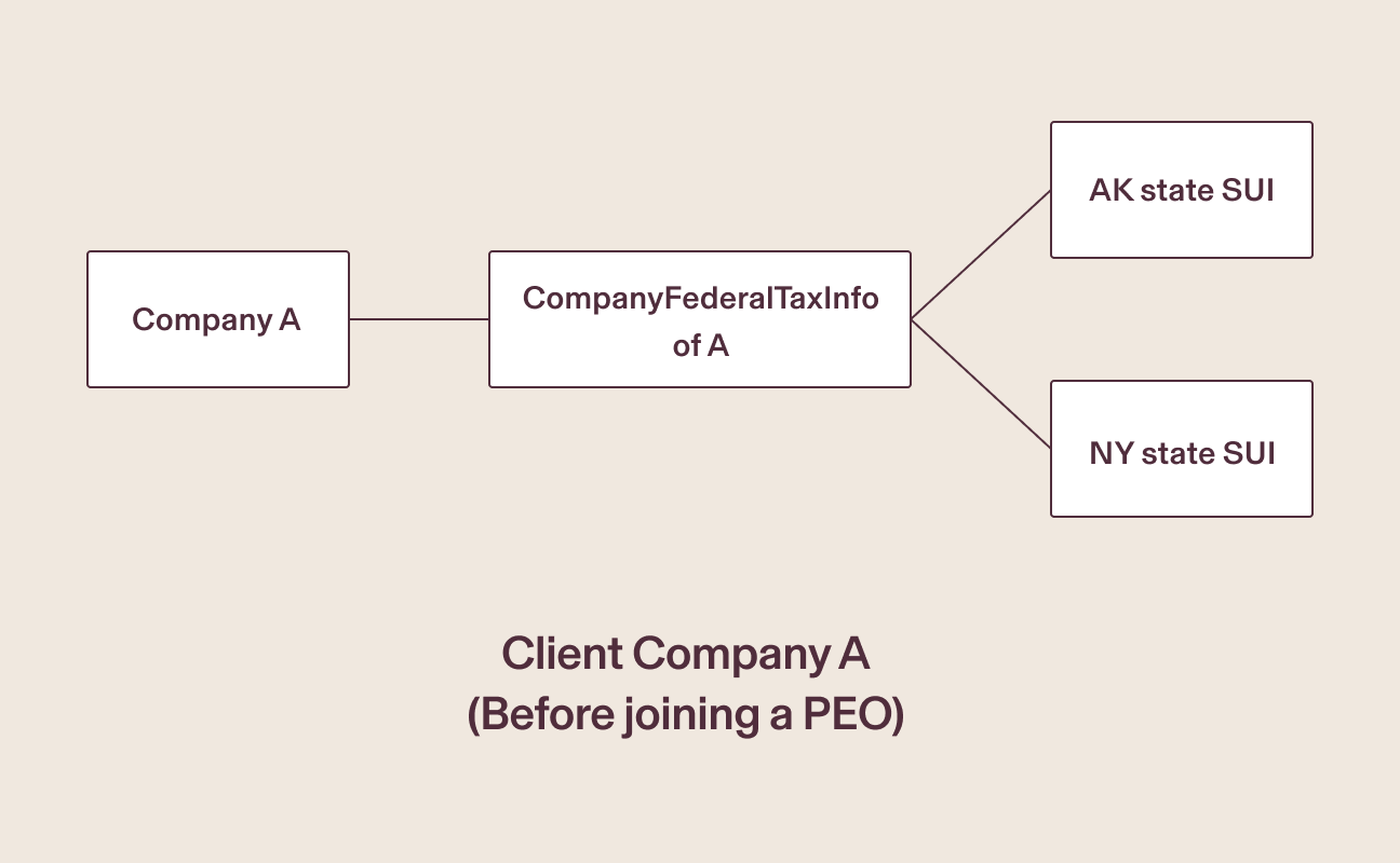 Blog_PEO_Engineering_inline-4