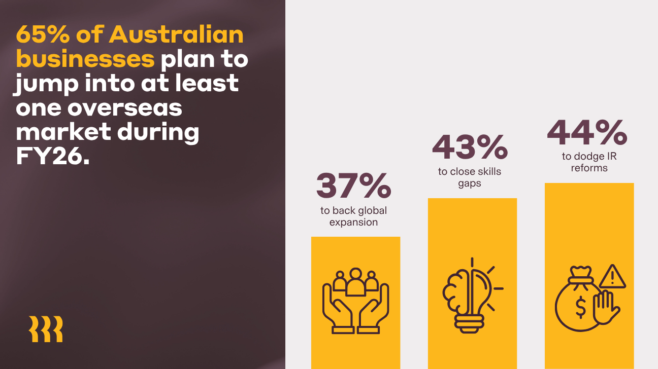 Productivity-Trends-Image-1