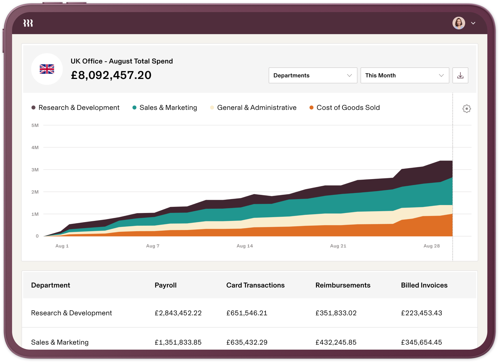 EOR-Reports-Visual-2-1