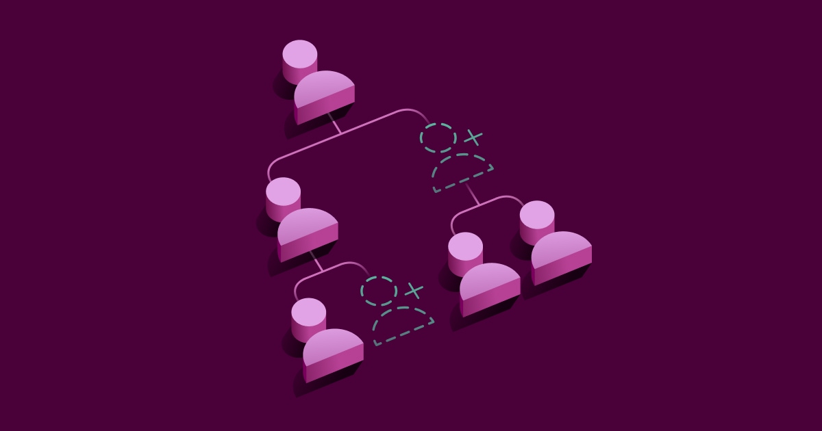 [SEO Image] Headcount Planning