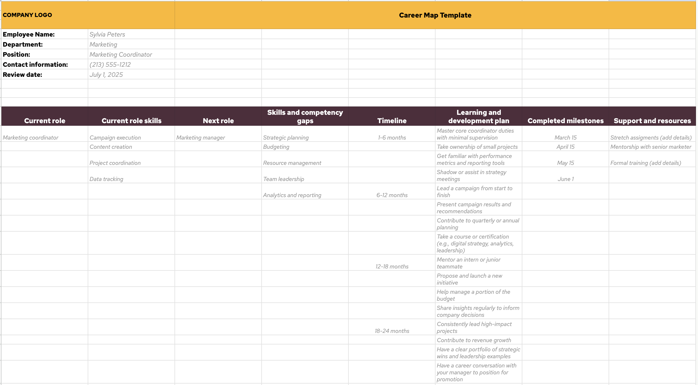 Career-Map-Template