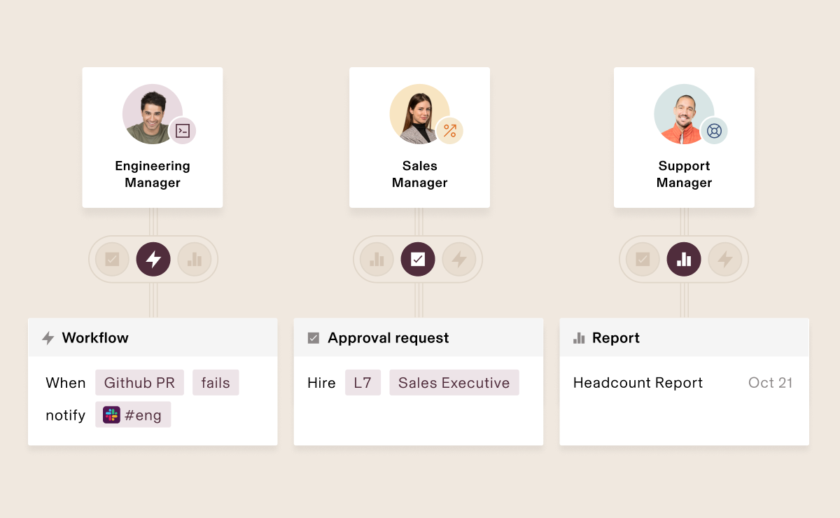 Permissions_inline-detail-5_v1