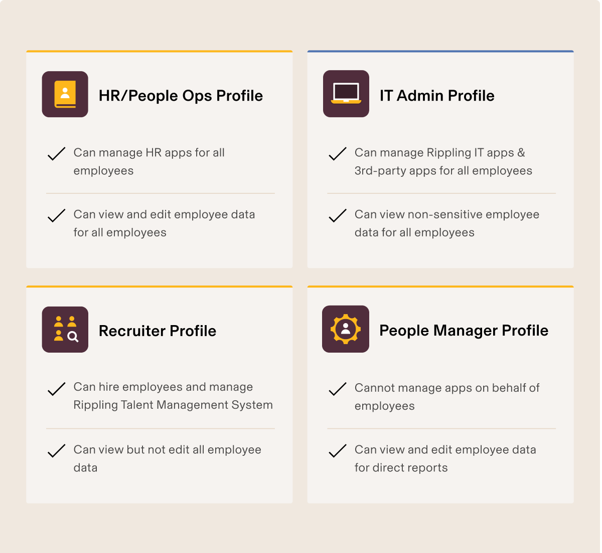 Permissions_inline-detail-7_v2