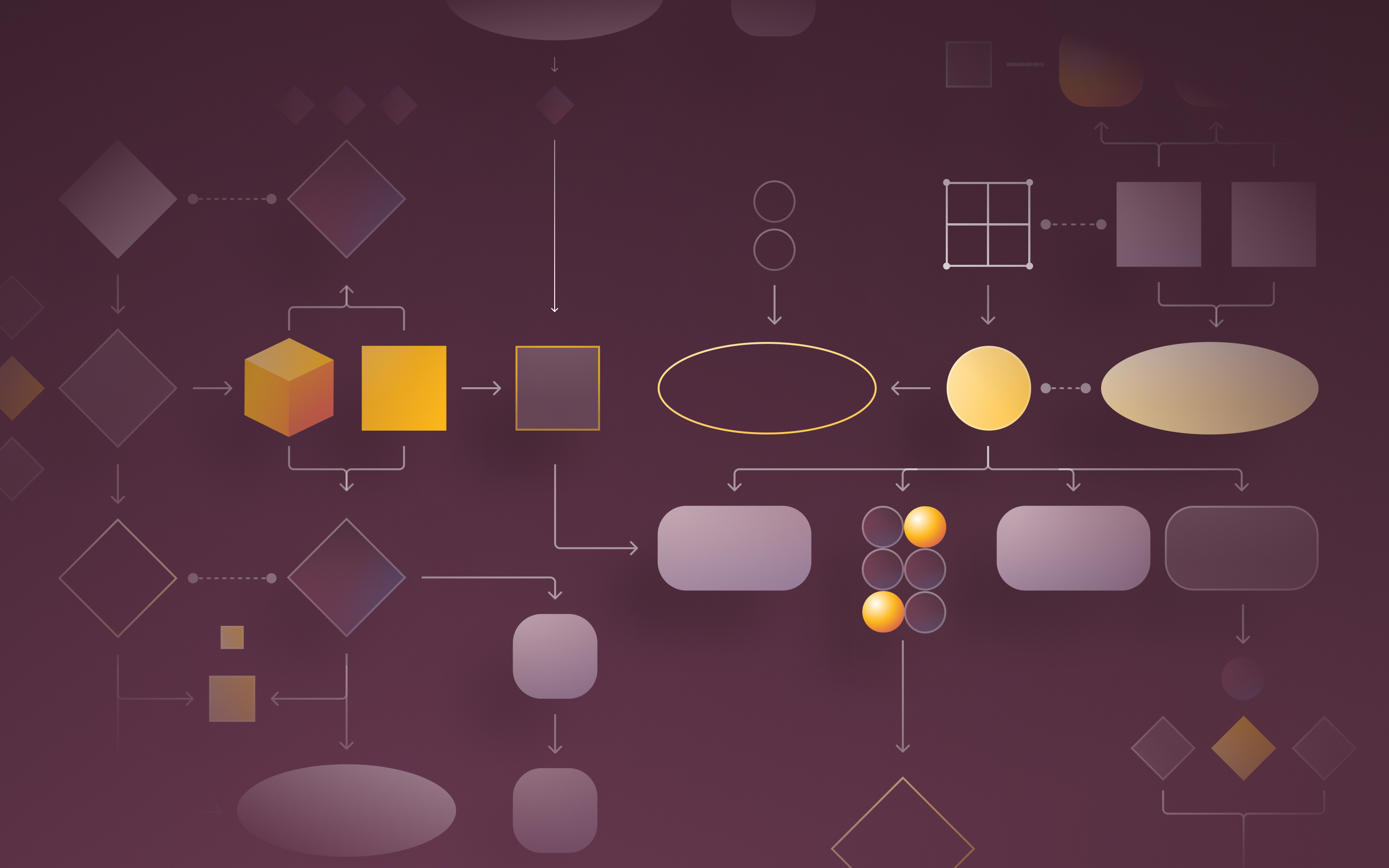 Abstracted flow chart. 