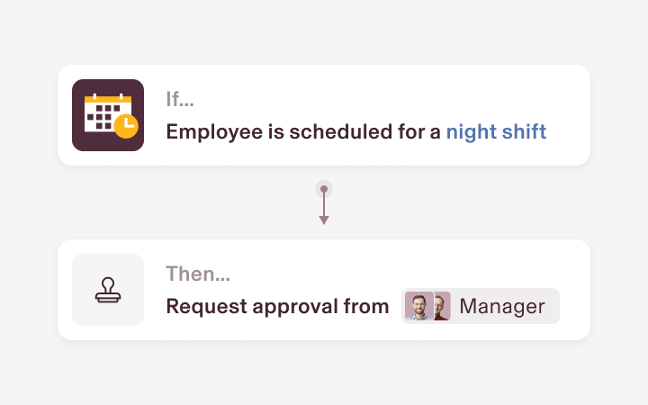 Screenshot of a custom rule in Rippling that says that if an employee is scheduled for a night shift, request approval from manager