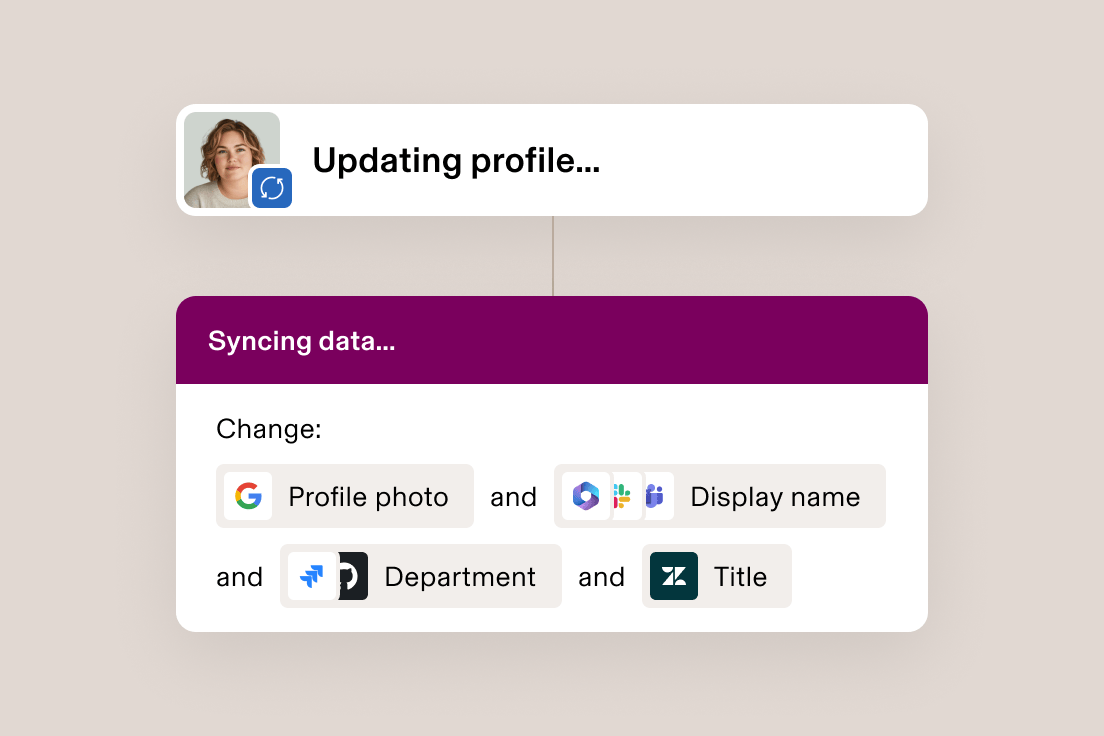 Profile update interface showing “Updating profile” and “Syncing data” screens with options to change photo, name, department and title.