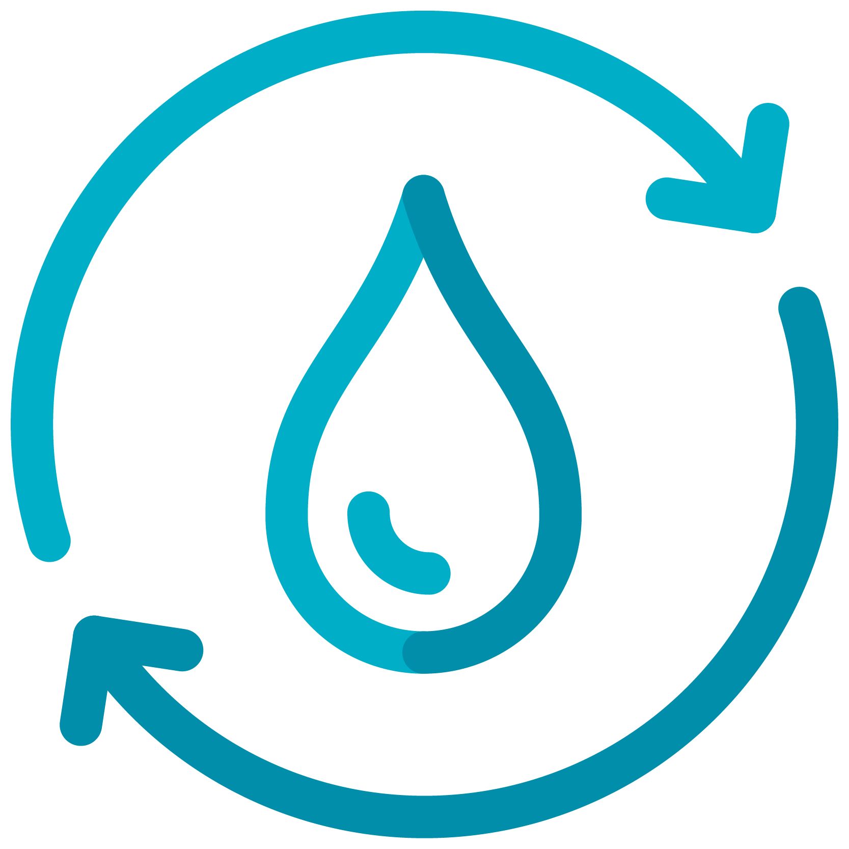 JNJ Icons ob Sustainability multi Water RGB